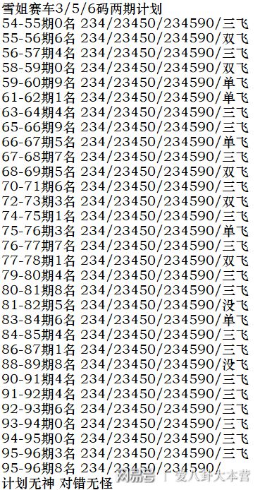 j9九游会PK10走势计划奔驰赛车是怎么搅动A级车的市场裂变(图1)