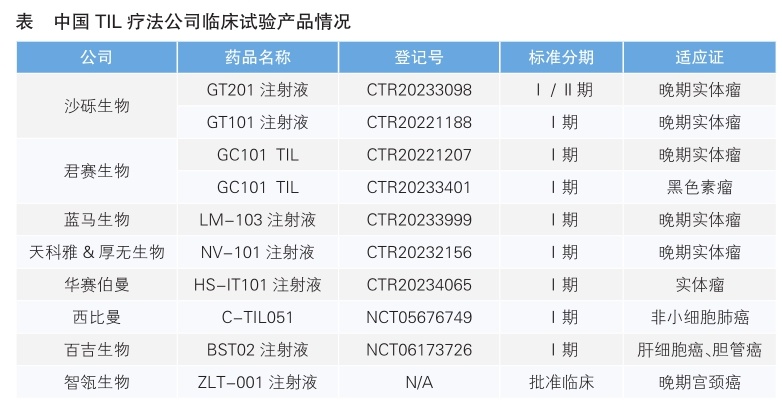 j9九游会癌症治疗进入新(图2)