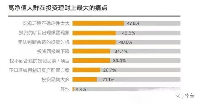 j9九游会你不知道的千万级高净值人群都在做的另类投资收藏珠宝(图1)