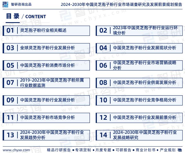 九游会·[j9]官方网站中国灵芝孢子粉行业市场现状、重点企业分析及投资方向研究报(图2)