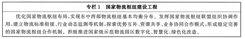 米乐·M6(中国大陆)官方网站国务院办公厅关于印发“十四五”现代物流发展规划的通(图1)