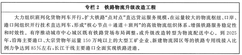 米乐·M6(中国大陆)官方网站国务院办公厅关于印发“十四五”现代物流发展规划的通(图2)