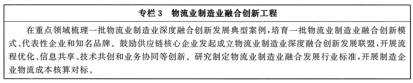 米乐·M6(中国大陆)官方网站国务院办公厅关于印发“十四五”现代物流发展规划的通(图3)