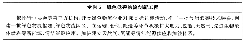 米乐·M6(中国大陆)官方网站国务院办公厅关于印发“十四五”现代物流发展规划的通(图5)