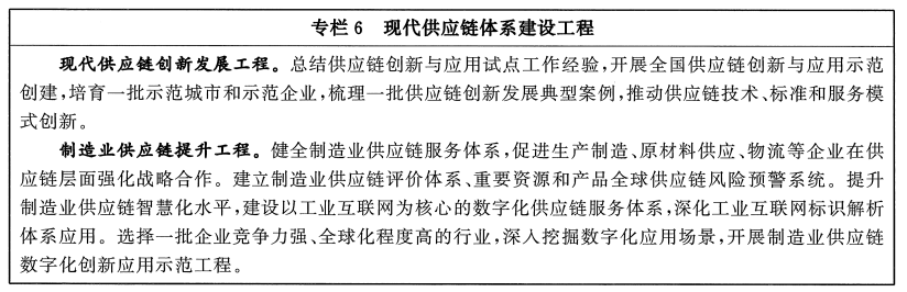 米乐·M6(中国大陆)官方网站国务院办公厅关于印发“十四五”现代物流发展规划的通(图6)