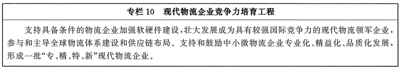 米乐·M6(中国大陆)官方网站国务院办公厅关于印发“十四五”现代物流发展规划的通(图10)