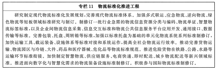 米乐·M6(中国大陆)官方网站国务院办公厅关于印发“十四五”现代物流发展规划的通(图11)