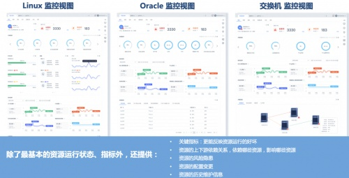 米乐m6“先见先行乐享其成”——锐捷乐享智能运维管理平台正式发布(图2)