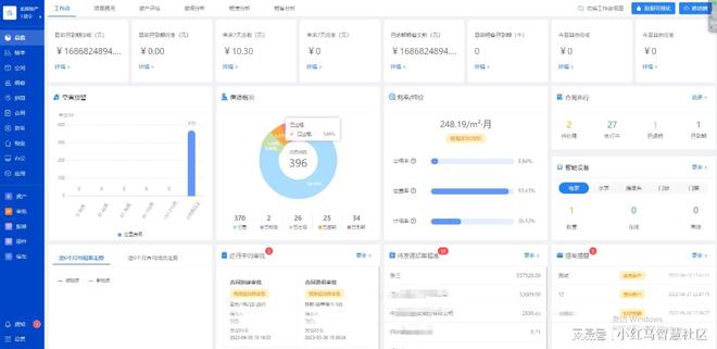 米乐m6写字楼管理系统让您一目了然地掌握资产情况(图2)