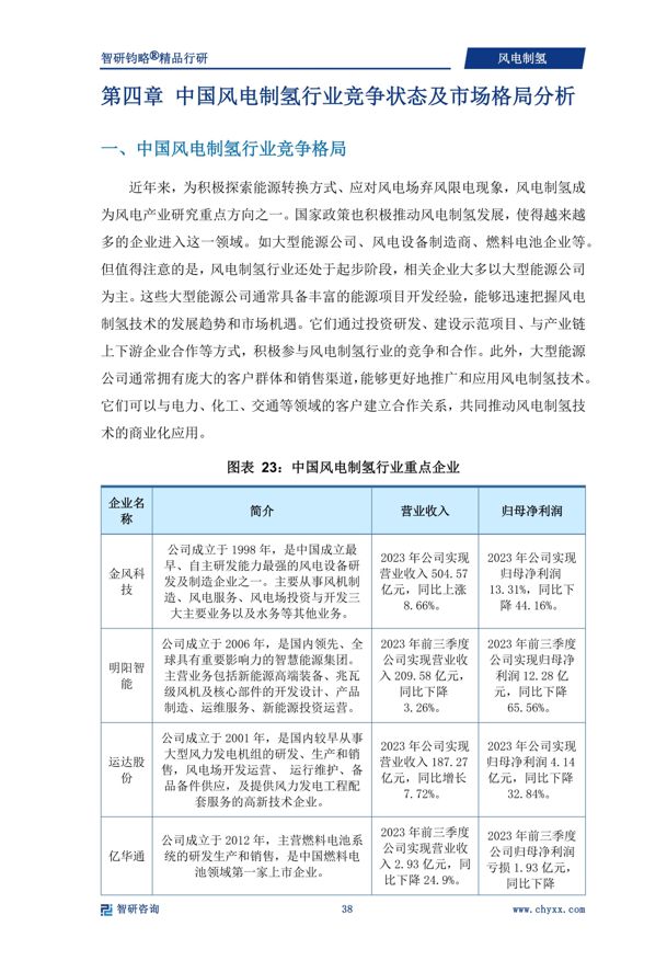 米乐m62024版中国风电制氢行业市场规模及投资策略研究报告（智研咨询）(图3)