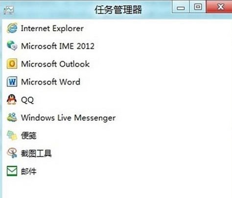 米乐m6Win8如何设置任务管理器增强内容列举(图1)