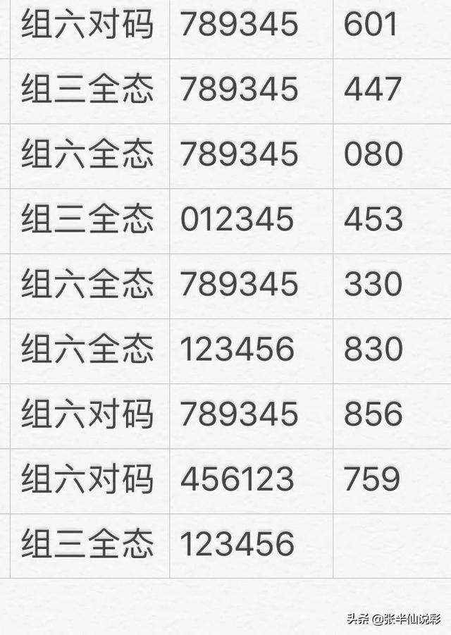 米乐·M6(中国大陆)官方网站第292期：福彩3D 2021292期最新 福彩双(图2)